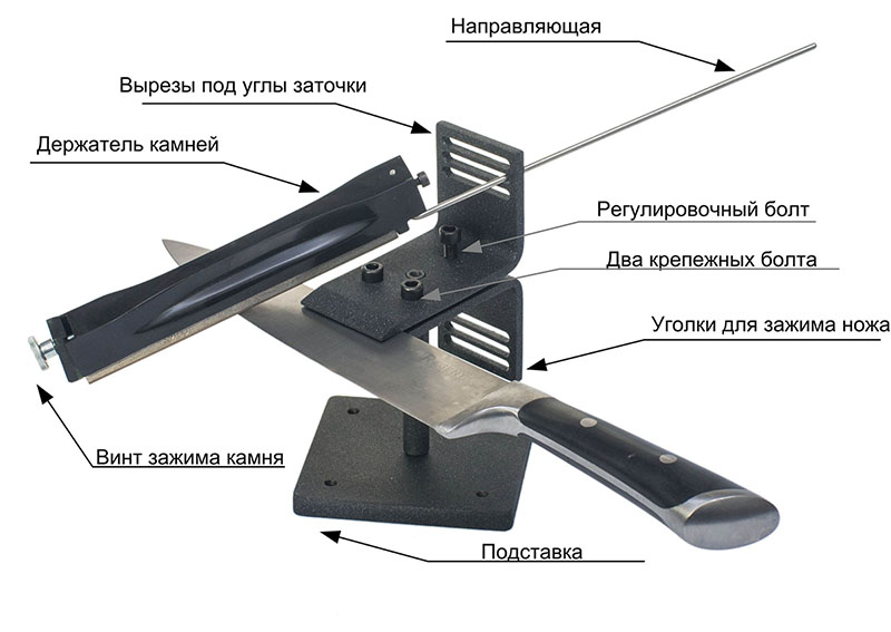 Схема устройства Almaz Knife